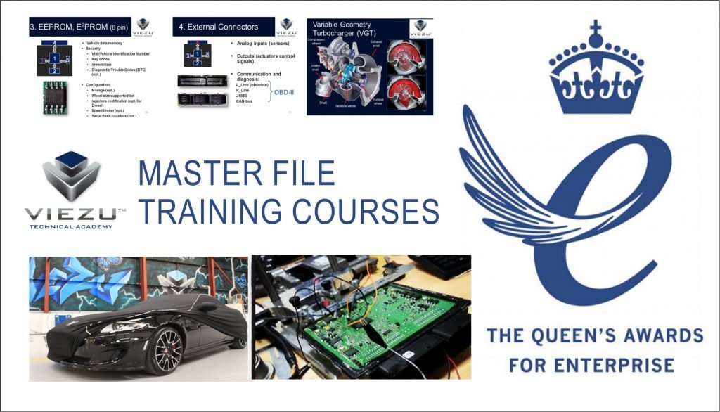 Πρότυπα ποιότητας Viezu Technical Training Academy Πρότυπα ποιότητας Viezu Technical Training Academy