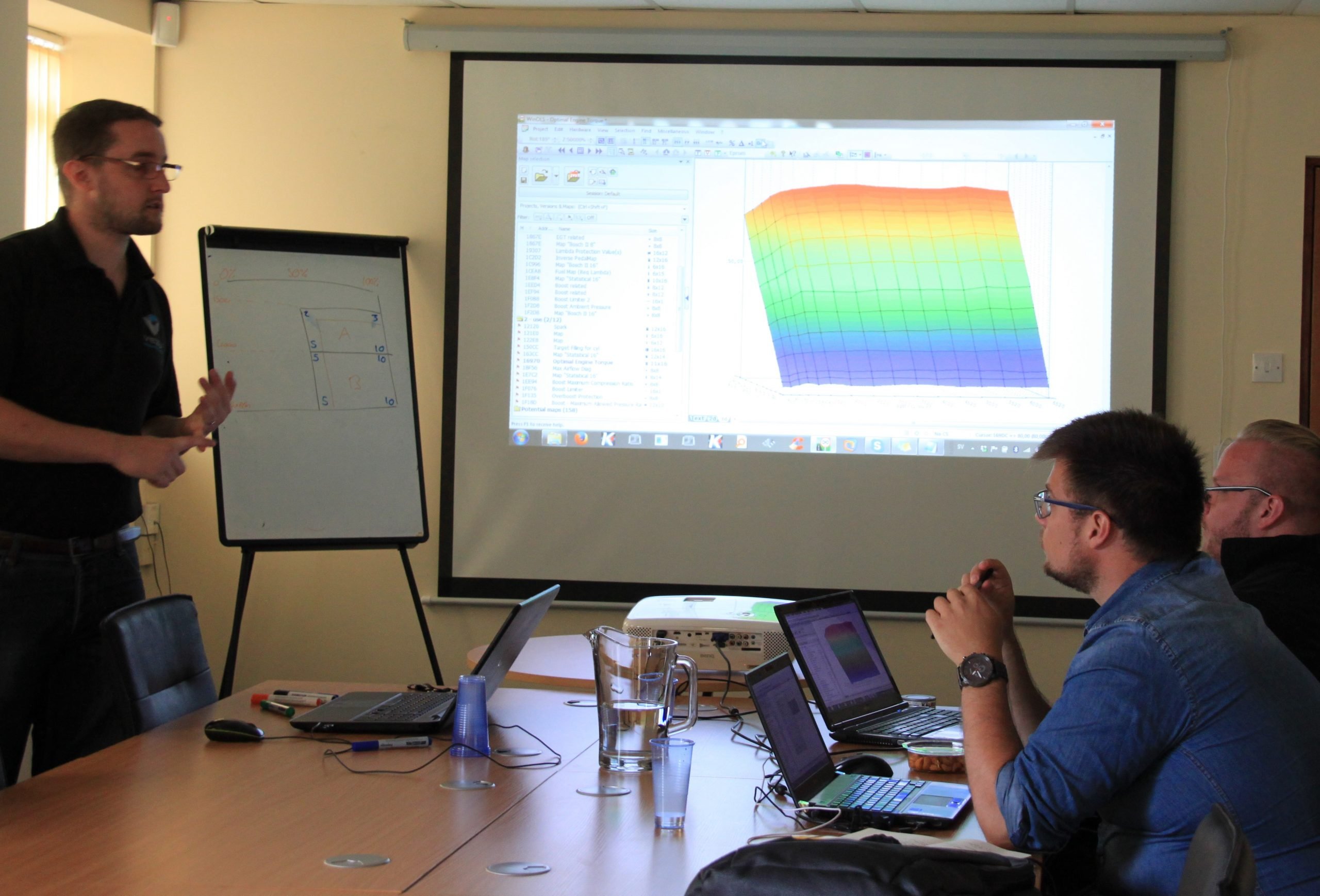 Car Tuning Training Courses Hands On! Car Tuning Training Courses Hands On!